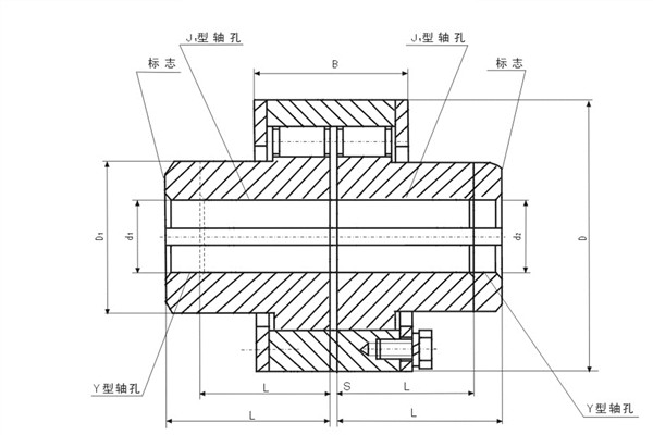 河北zl柱销齿式联轴器